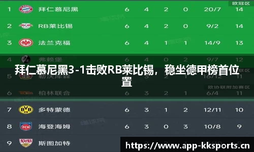 kk体育平台
