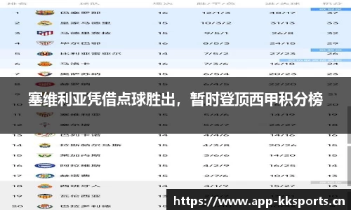 kk体育