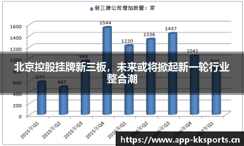 kk体育官方网站